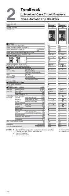 Low-Voltage Circuit Breakers