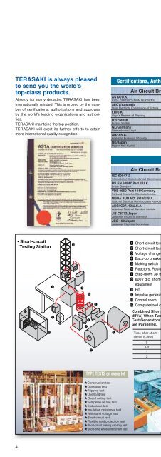 Low-Voltage Circuit Breakers