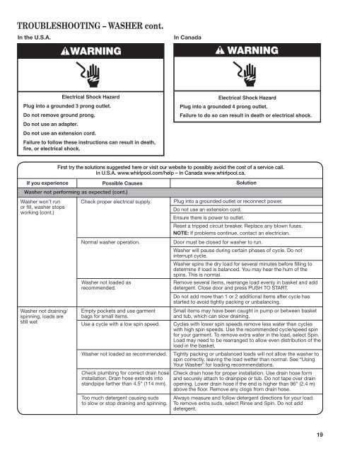 washer/dryer use and care guide laveuse/sécheuse - Whirlpool