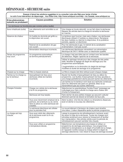 washer/dryer use and care guide laveuse/sécheuse - Whirlpool