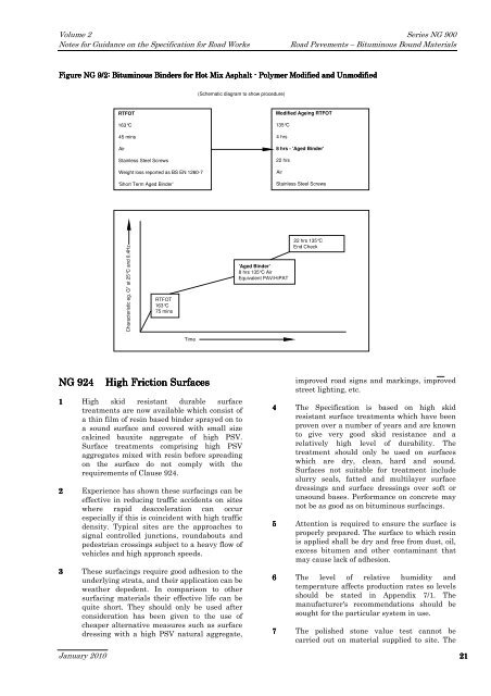 ROAD PAVEMENTS – BITUMINOUS BOUND MATERIALS Contents