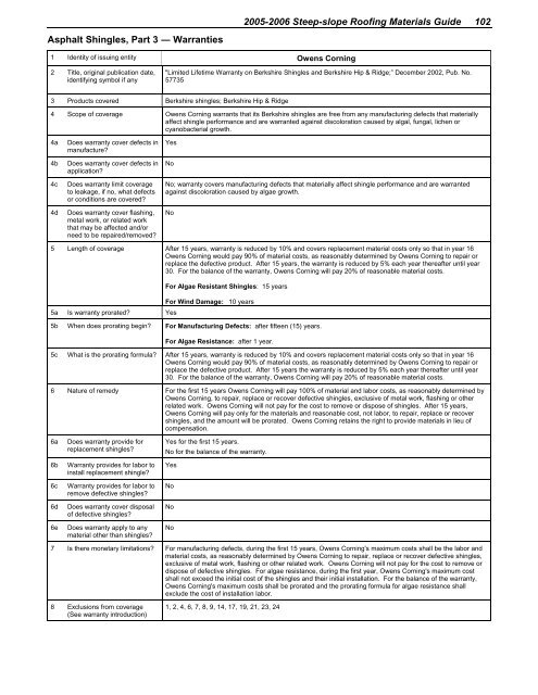 2005-2006 steep-slope roofing materials guide - National Roofing ...