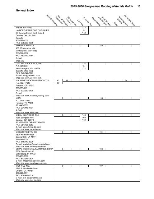 2005-2006 steep-slope roofing materials guide - National Roofing ...