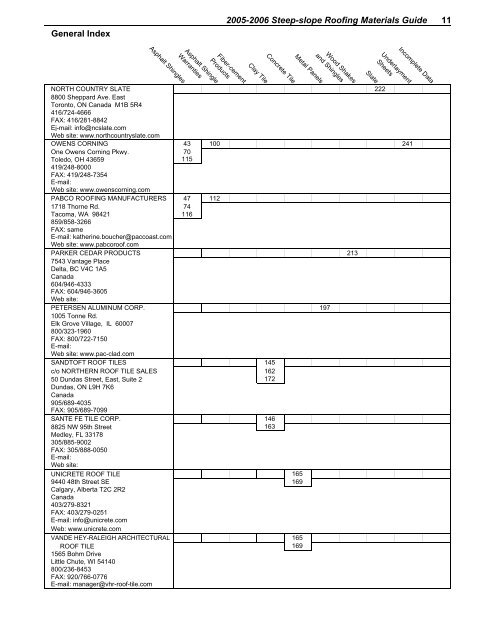 2005-2006 steep-slope roofing materials guide - National Roofing ...