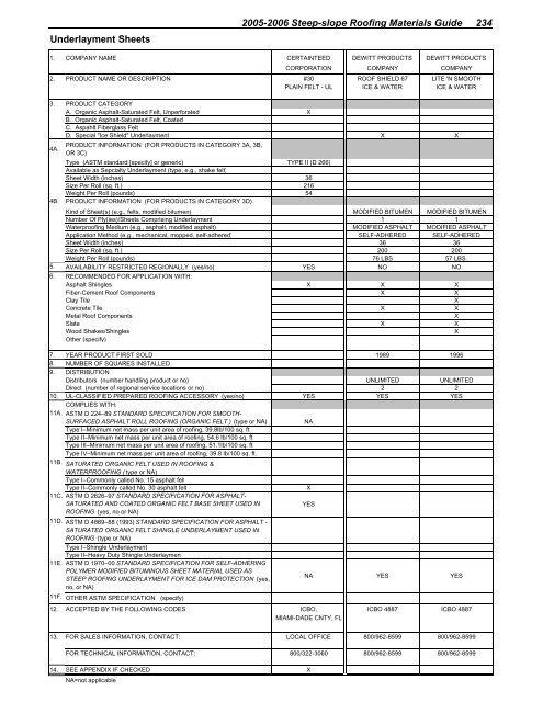 2005-2006 steep-slope roofing materials guide - National Roofing ...