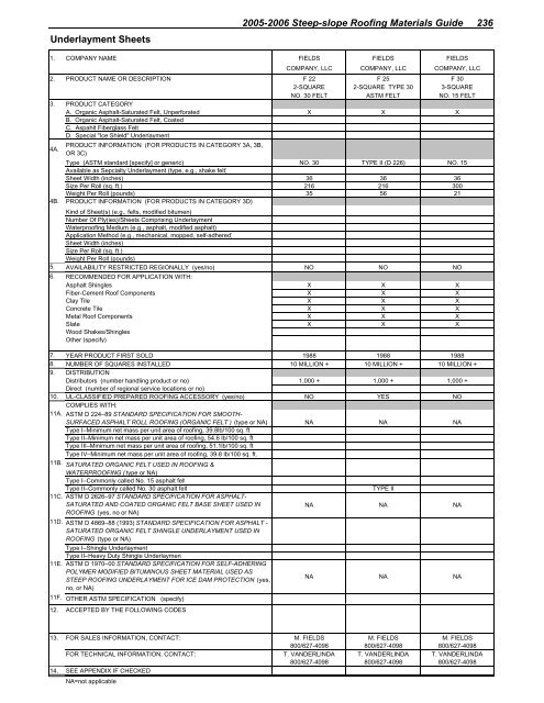 2005-2006 steep-slope roofing materials guide - National Roofing ...
