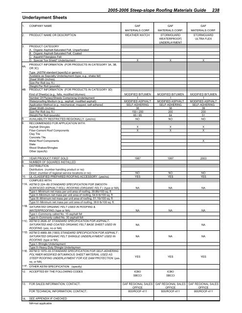 2005-2006 steep-slope roofing materials guide - National Roofing ...