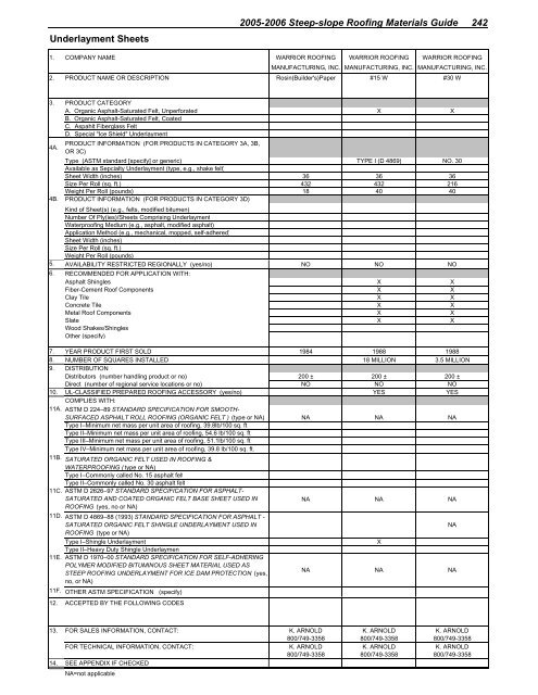 2005-2006 steep-slope roofing materials guide - National Roofing ...