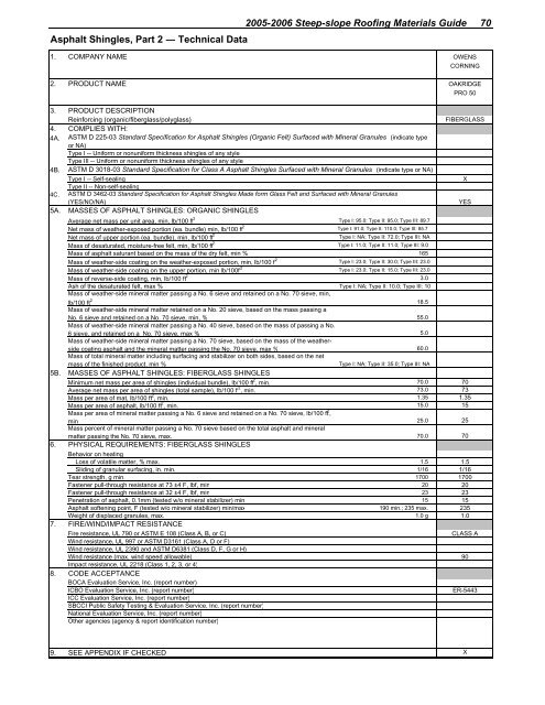 2005-2006 steep-slope roofing materials guide - National Roofing ...