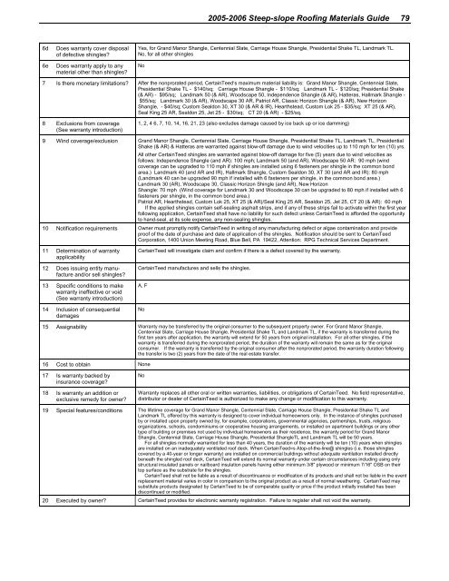 2005-2006 steep-slope roofing materials guide - National Roofing ...