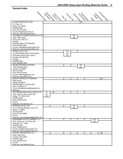 2005-2006 steep-slope roofing materials guide - National Roofing ...