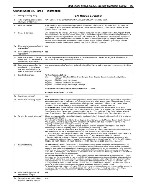 2005-2006 steep-slope roofing materials guide - National Roofing ...