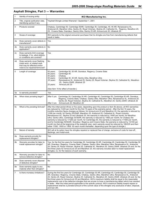 2005-2006 steep-slope roofing materials guide - National Roofing ...