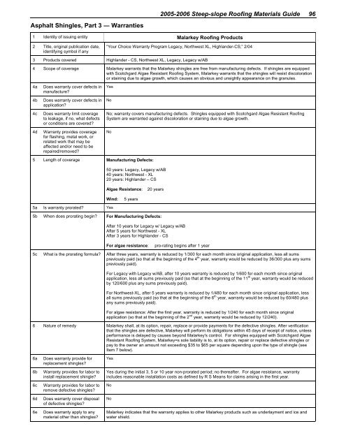 2005-2006 steep-slope roofing materials guide - National Roofing ...