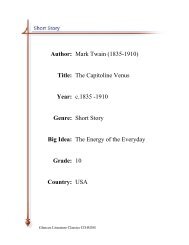 Author Mark Twain 1835 1910 Title Corn Pone Opinions Year
