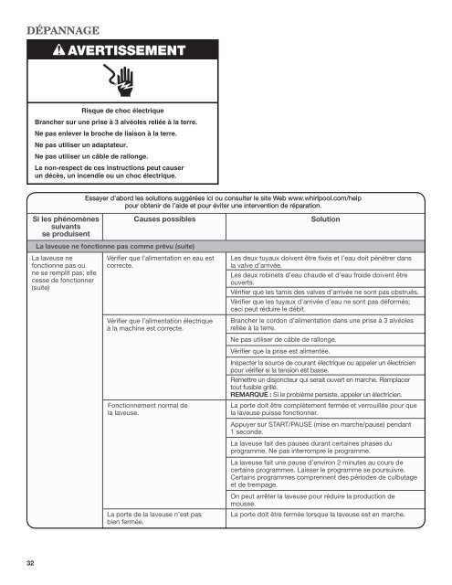 front-loading automatic washer use and care guide ... - Whirlpool