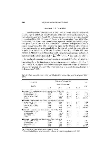 Efficacy of new-generation acaricides in controlling mites in apple ...