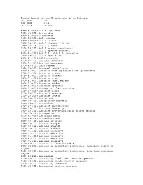 Record layout for occ02_ascii.doc is as follows ... - Census Bureau