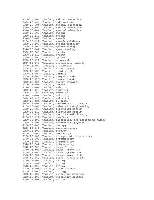 Record layout for occ02_ascii.doc is as follows ... - Census Bureau