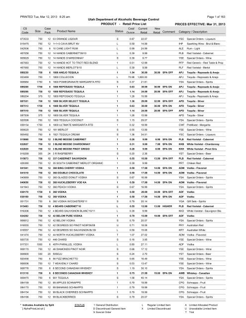 Utah Department Of Alcoholic Beverage Control Product Retail