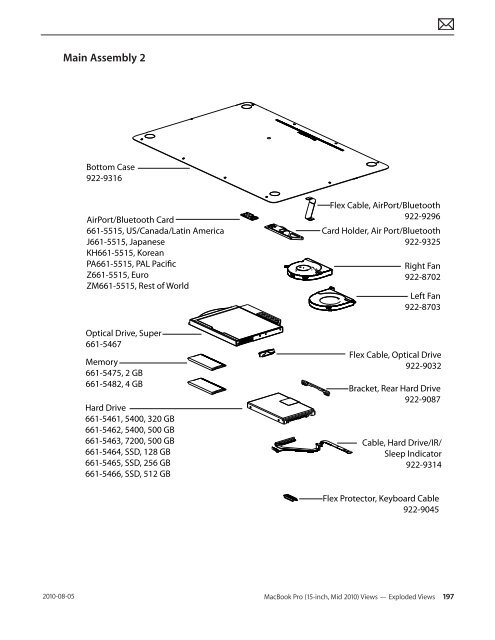  Apple Technician Guide MacBook Pro (15-inch, Mid ... - tim.id.au