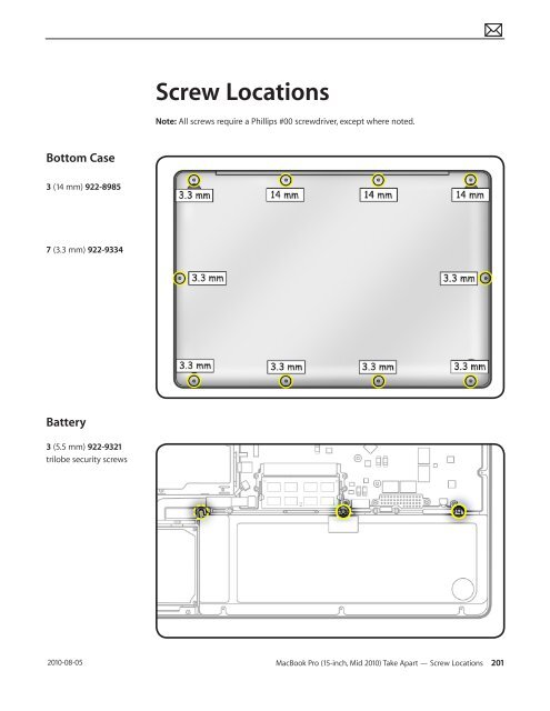  Apple Technician Guide MacBook Pro (15-inch, Mid ... - tim.id.au