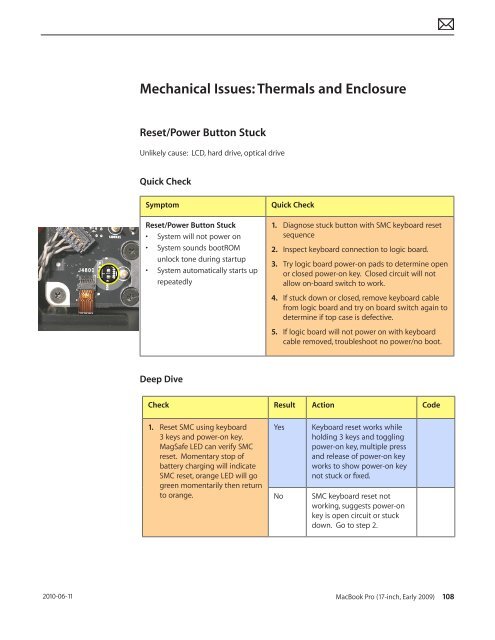 Apple Technician Guide MacBook Pro (17-inch, Early 2009) - tim.id.au