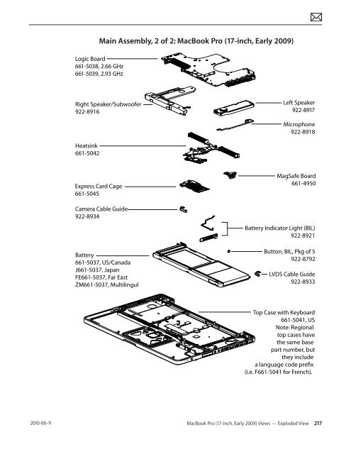 Apple Technician Guide MacBook Pro (17-inch, Early 2009) - tim.id.au