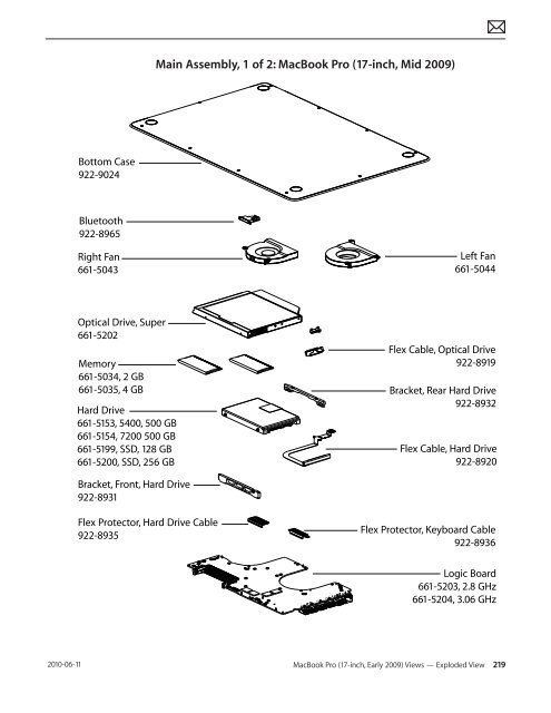 Apple Technician Guide MacBook Pro (17-inch, Early 2009) - tim.id.au