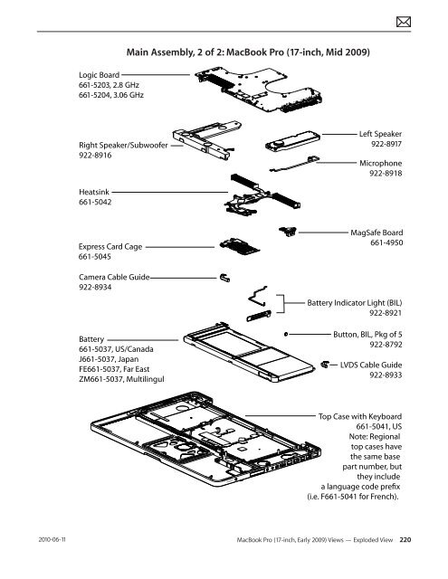 Apple Technician Guide MacBook Pro (17-inch, Early 2009) - tim.id.au