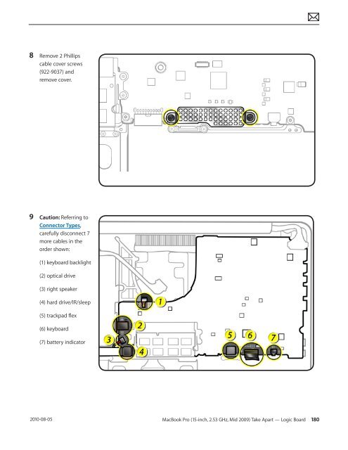  Apple Technician Guide - tim.id.au