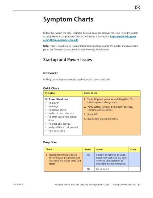  Apple Technician Guide - tim.id.au