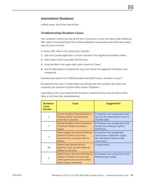  Apple Technician Guide - tim.id.au