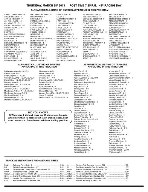 Thursday March 28 13 Post Time 7 25 P M 49 Racing Day