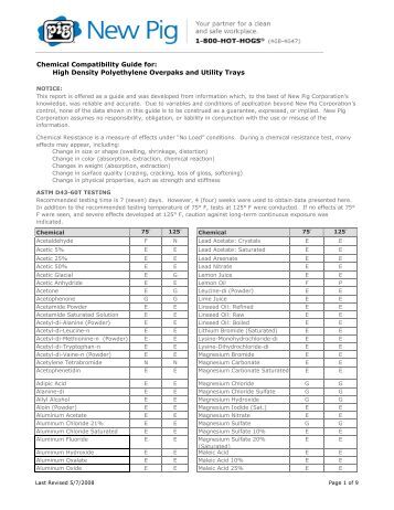 higher secondary chemistry manual higher secondary chemistry manual