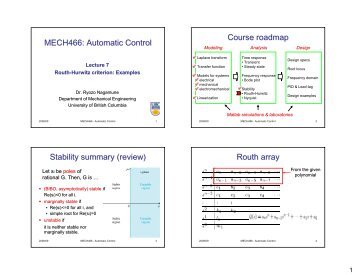 MECH466: Automatic Control Course roadmap Stability summary ...