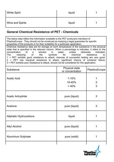 General Chemical Resistance of PET - Products - PlasticsEurope
