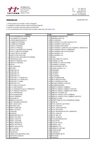 INVENTORY LIST Updated May 2012 1. These ... - TAYTONN