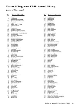 Flavors & Fragrances FT-IR Spectral Library Index of Compounds