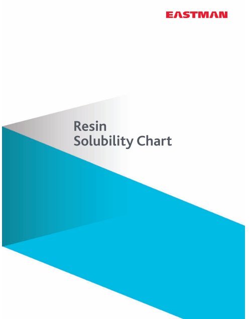 Eastman Solvent Chart