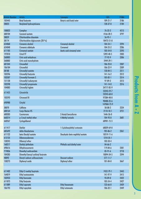 Aroma Chemicals.indd - Th. Geyer GmbH & Co. KG