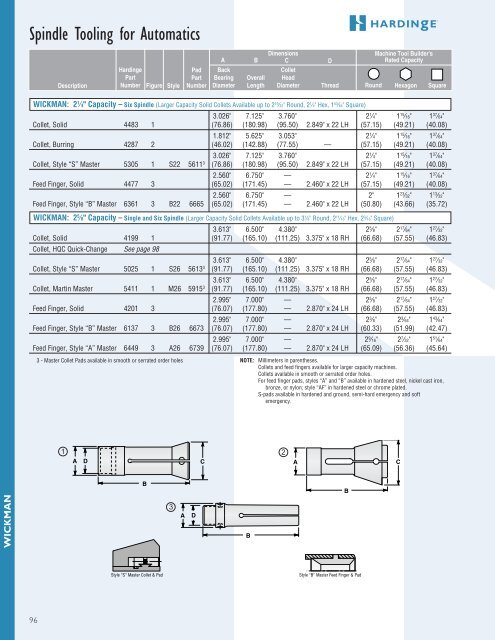 spindle tooling for automatics, turret lathes and rotary - Hardinge Inc.