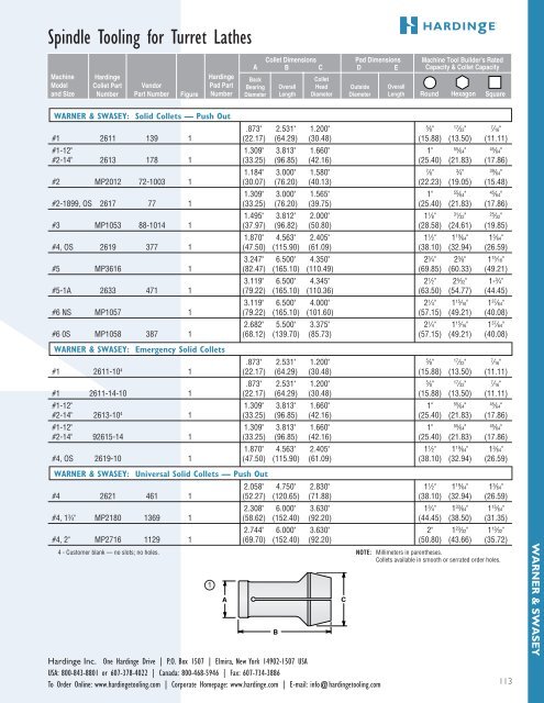 spindle tooling for automatics, turret lathes and rotary - Hardinge Inc.