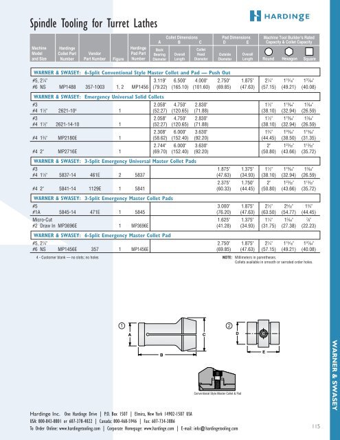 spindle tooling for automatics, turret lathes and rotary - Hardinge Inc.