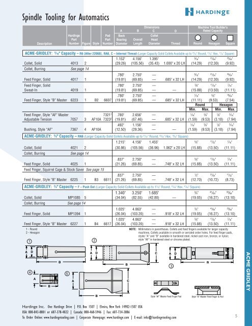 spindle tooling for automatics, turret lathes and rotary - Hardinge Inc.