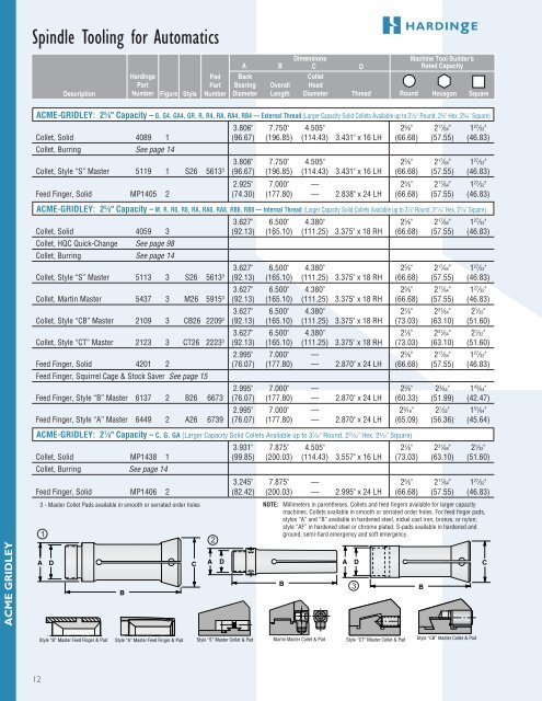 spindle tooling for automatics, turret lathes and rotary - Hardinge Inc.