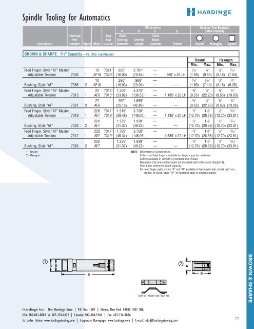 spindle tooling for automatics, turret lathes and rotary - Hardinge Inc.