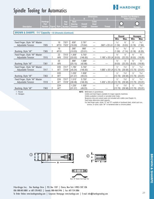 spindle tooling for automatics, turret lathes and rotary - Hardinge Inc.