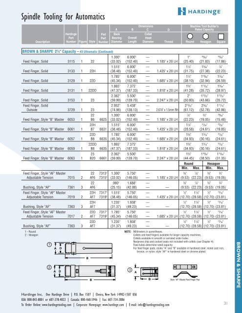 spindle tooling for automatics, turret lathes and rotary - Hardinge Inc.