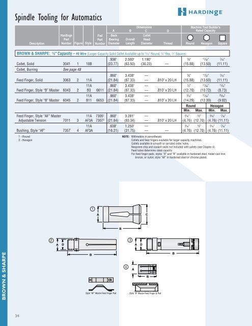 spindle tooling for automatics, turret lathes and rotary - Hardinge Inc.